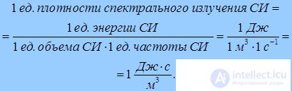 1. The quantum nature of radiation