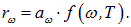 1. The quantum nature of radiation