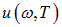 1. The quantum nature of radiation