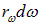 1. The quantum nature of radiation