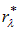 1. The quantum nature of radiation