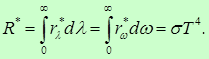 1. The quantum nature of radiation