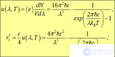 1. The quantum nature of radiation