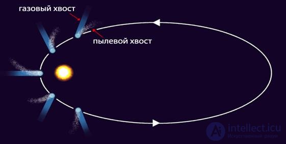 2. The physics of the photon