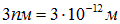 2. The physics of the photon