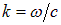 2. The physics of the photon