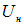 2. The physics of the photon