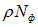 2. The physics of the photon