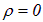 2. The physics of the photon