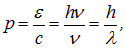 2. The physics of the photon
