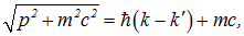 2. The physics of the photon