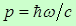 2. The physics of the photon