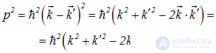 2. The physics of the photon