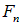 2. The physics of the photon