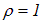 2. The physics of the photon