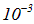 2. The physics of the photon