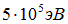 2. The physics of the photon