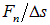 2. The physics of the photon