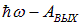 2. The physics of the photon
