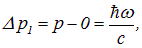 2. The physics of the photon