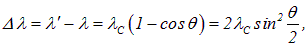 2. The physics of the photon