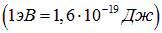 2. The physics of the photon