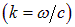 2. The physics of the photon