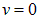 2. The physics of the photon
