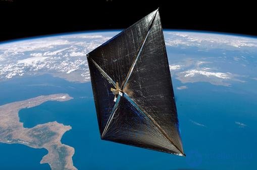 2. The physics of the photon