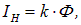 2. The physics of the photon