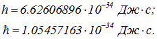 2. The physics of the photon