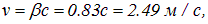 2. The physics of the photon