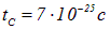 3. Wave properties of microparticles