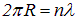 3. Wave properties of microparticles