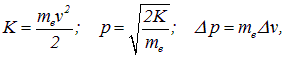 3. Wave properties of microparticles