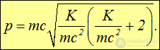 3. Wave properties of microparticles