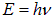 3. Wave properties of microparticles