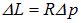 3. Wave properties of microparticles