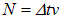3. Wave properties of microparticles