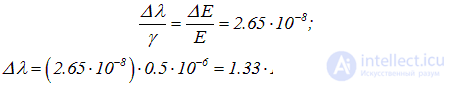3. Wave properties of microparticles