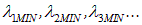3. Wave properties of microparticles