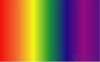 3. Wave properties of microparticles