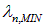3. Wave properties of microparticles