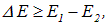 3. Wave properties of microparticles