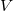 4. The Schrodinger equation