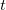 4. The Schrodinger equation
