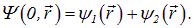 4. The Schrodinger equation