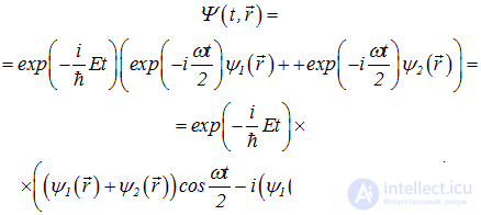 4. The Schrodinger equation