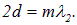 4. The Schrodinger equation
