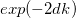 4. The Schrodinger equation